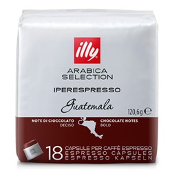guatemala iper